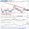 Silver(Daily)20150410160751.png