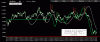 Crudeoil-Dsi-9-04.gif