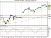 FTSE Mib fut.png