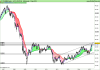 FTSE MIB40 Index.png