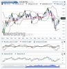 ENI(Settimanale)20150411100822.png