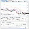 Silver(Weekly)20150411101200.png