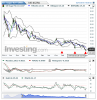 US Sugar No11(Weekly)20150412121144.png