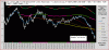 EuroDollaro-Cicli-10-04.GIF