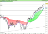 FTSE MIB40d Index.png