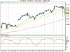 FTSE Mib fut.png