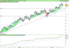 LYXOR UCITS ETF EURO STOXX 50.png