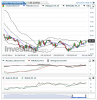 Crude Oil(Quotidiennement)20150414190925.png