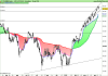 FTSE MIB40 Index.png