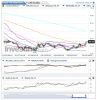 Crude Oil(Diariamente)20150415200924.png