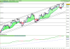 FTSE MIB40 Index.png