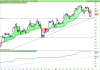 LYXOR UCITS ETF EURO STOXX 50.png