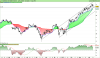 LYXOR UCITS ETF EURO STOXX 50.png