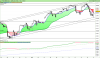 FTSE MIB40 Index.png