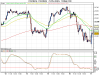 FTSE Mib fut.png