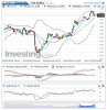 ENI(5 Ore)20150417095512.png