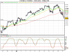 FTSE Mib fut.png