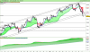 FTSE MIB40 Index.png