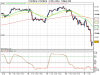 FTSE Mib fut.png