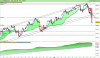 FTSE MIB40 Index.png