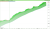 FTSE MIB40 Index.png