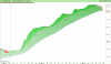 FTSE Italia Banche.png