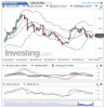 Silver(Daily)20150417151050.png