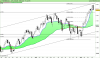 FTSE MIB40 Index.png