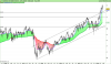 LYXOR UCITS ETF EURO STOXX 50.png