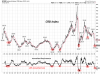 CRB-Index-Performance.png