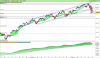 FTSE MIB40 Index.png