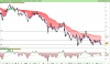 LYXOR UCITS ETF FTSE ATHEX LARGE CAP.png