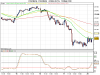 FTSE Mib fut.png