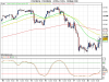 FTSE Mib fut.png