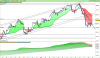 FTSE MIB40 Index.png