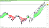 LYXOR UCITS ETF EURO STOXX 50.png