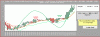 Saipem-Candle-20-04.GIF