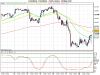 FTSE Mib fut.png