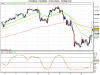 FTSE Mib fut.png