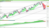 FTSE MIB40 Index.png