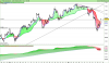 FTSE Italia Banche.png