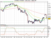 FTSE Mib fut.png