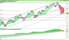 FTSE MIB40 Index.png