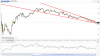 EURCHF(5 Ore)20150421172903.png