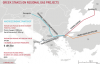Turkish Stream.png