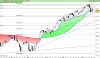 FTSE MIB40 Index.png