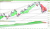 FTSE MIB40 Index.png