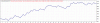 TesterGraph.gif