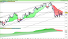 FTSE MIB40 Index.png