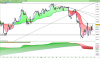 FTSE Italia Banche.png